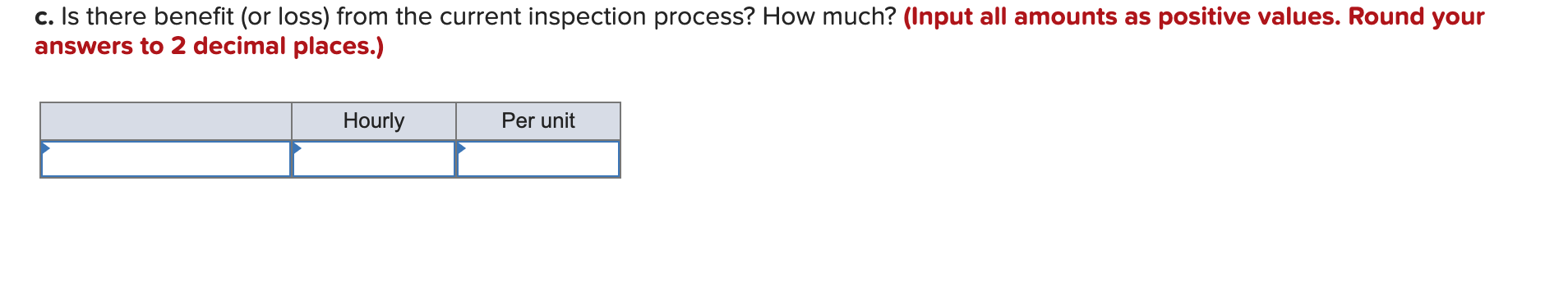 A company currently using an inspection process
