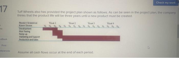 17 The Tuff Wheels was getting ready to start its