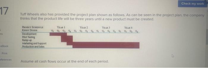 17 The Tuff Wheels was getting ready to start its