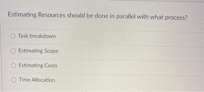 To create a project schedule, you need to perform
