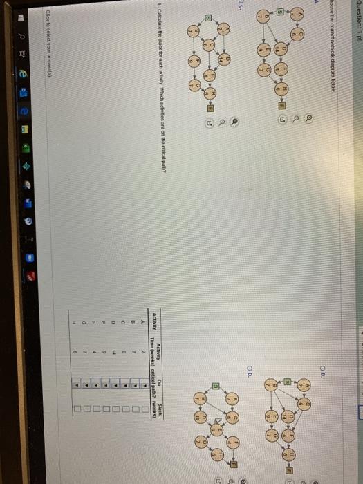 SUN 1 to prepare forcedence and Activity A
