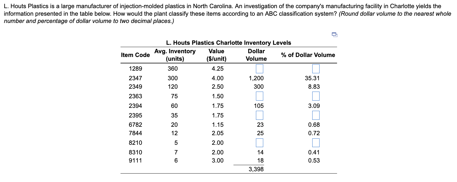 Box answer in order L. Houts Plastics is a large