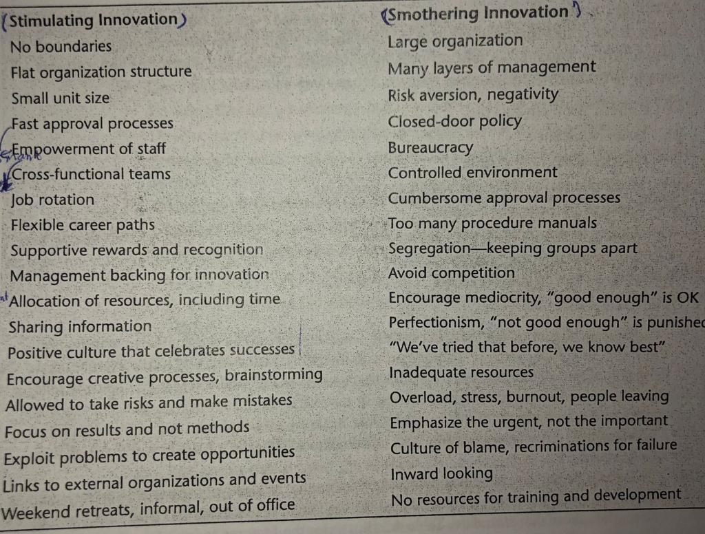 Choose an organization, such as Apple Inc. or an