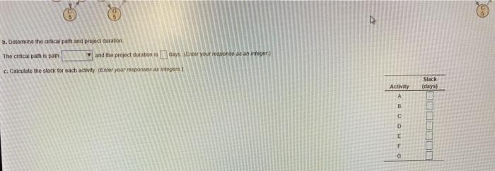 www ponto de Act Active reduce A A BC D F o 0 5 E