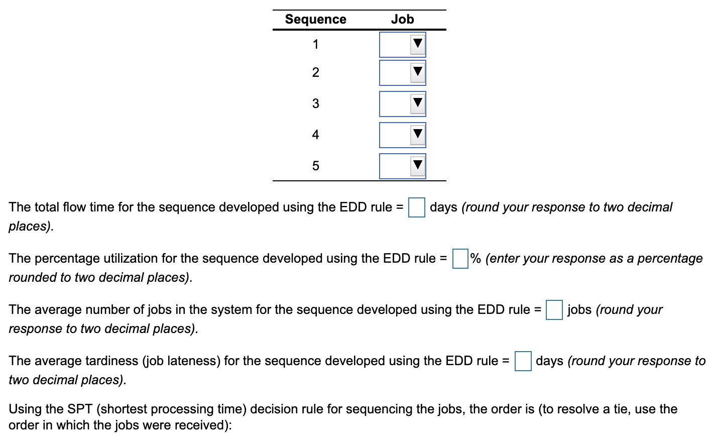 The following jobs are waiting to be processed at