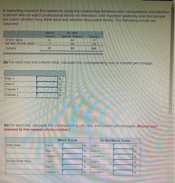 A marketing research firm wishes to study the