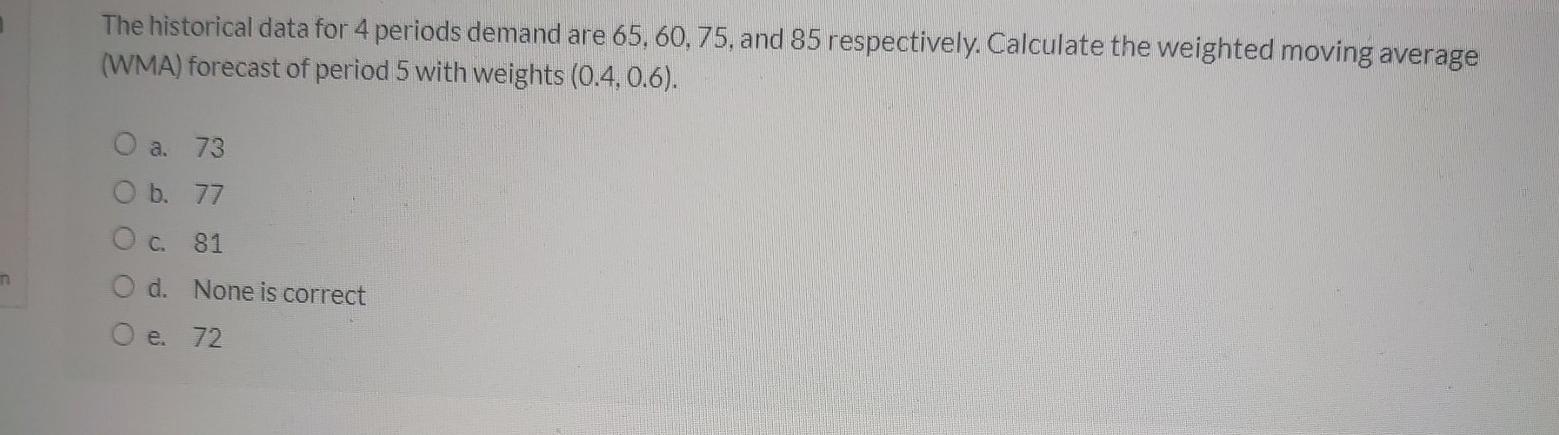 The historical data for 4 periods demand are 65,