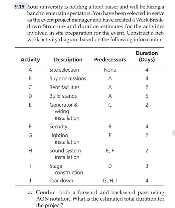 Please Clear manual solution 9.15 Your university