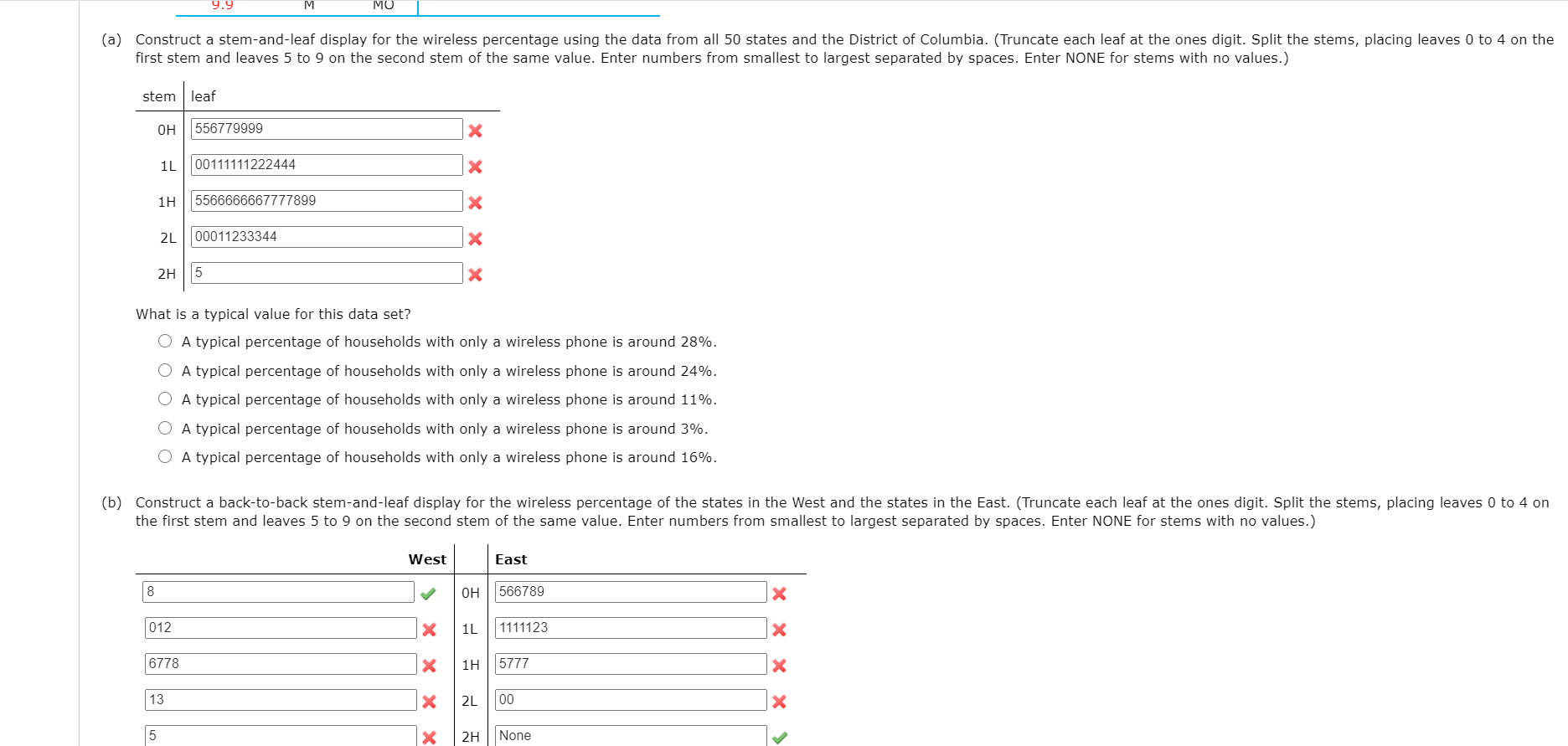 Wireless % State Wireless % 13.9 12.7 Region M W