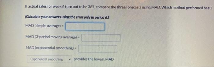 Burger Lover Restaurant forecasts weekly sales of