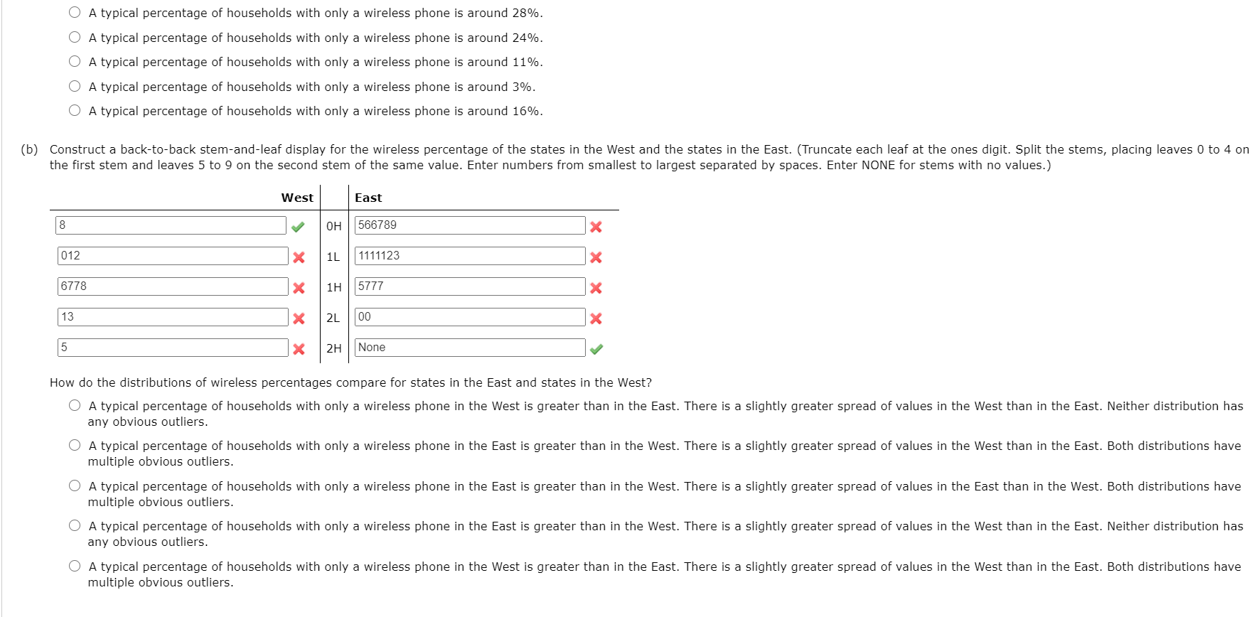Wireless % State Wireless % 13.9 12.7 Region M W