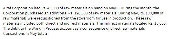 Altaf Corporation had Rs. 45.000 of raw materials