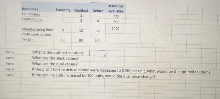 Resources Fan Motors Cooling Coils Economy