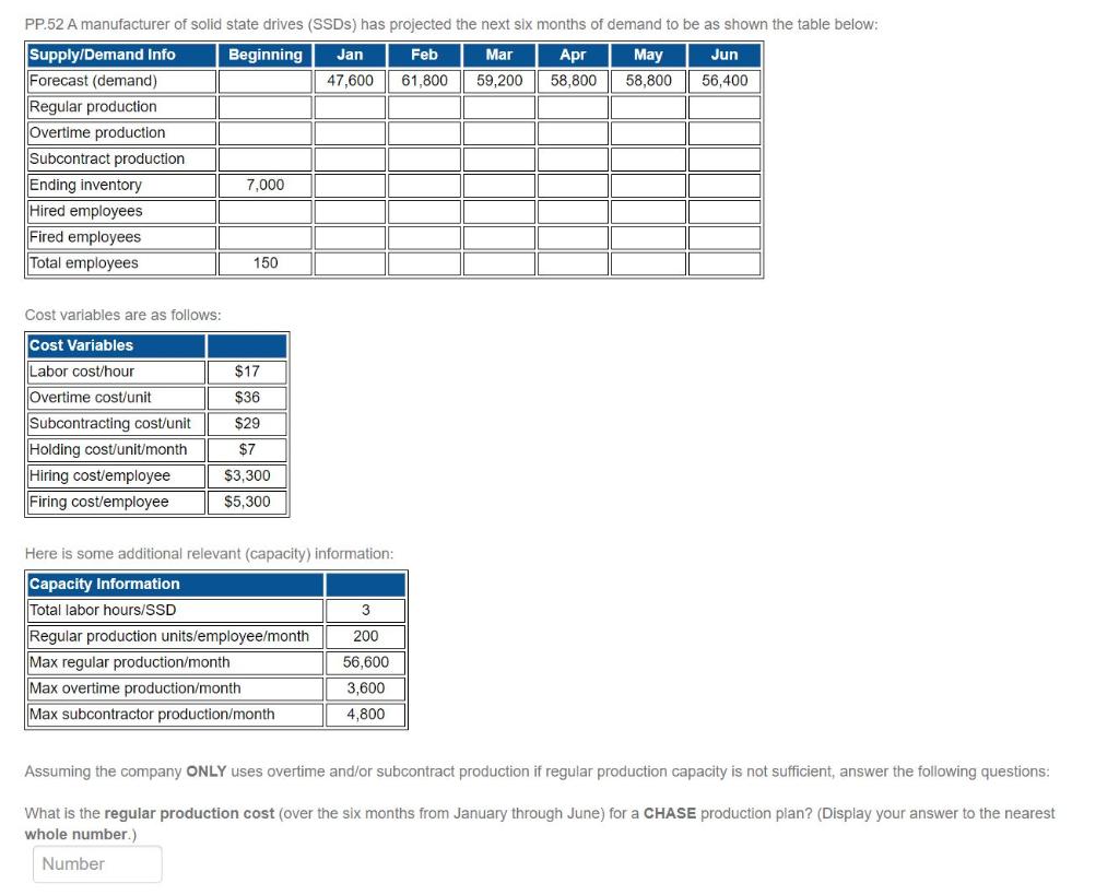 PP.52 A manufacturer of solid state drives (SSDs)