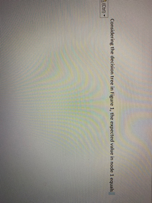 $40,000 Do nothing Low demand (4) Advertise