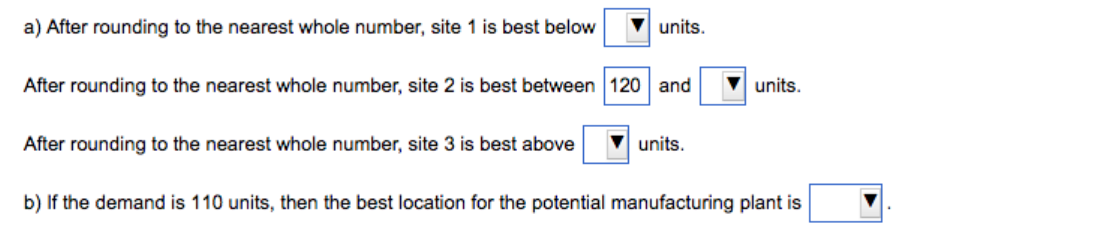 The fixed and variable costs for three potential