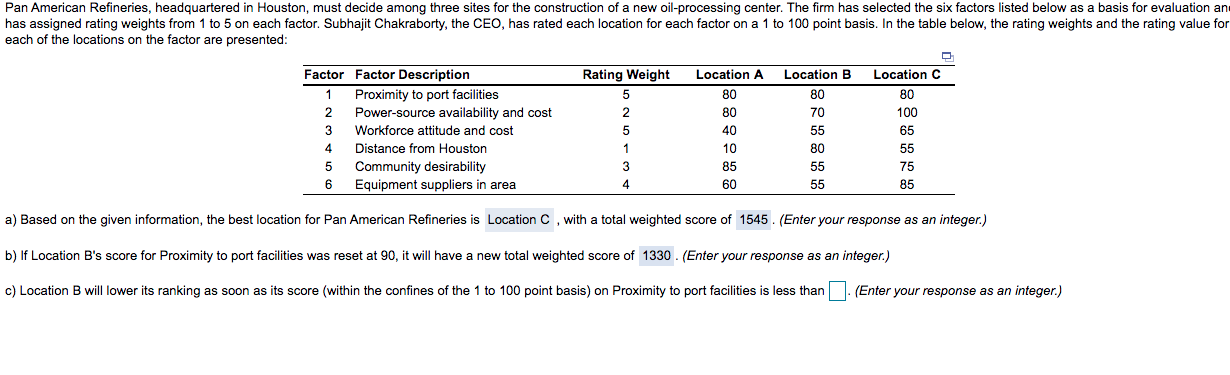 Pan American Refineries, headquartered in