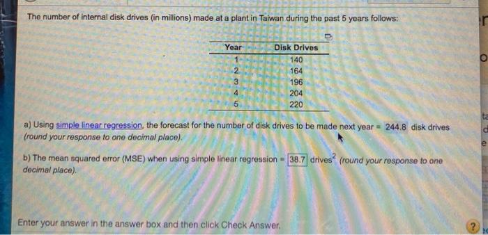 The number of internal disk drives (in millions)