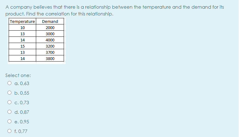 PLEASE QUICK PLEASE A company believes that there