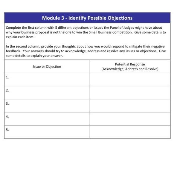 Module 3 - Content Worksheet Use this worksheet