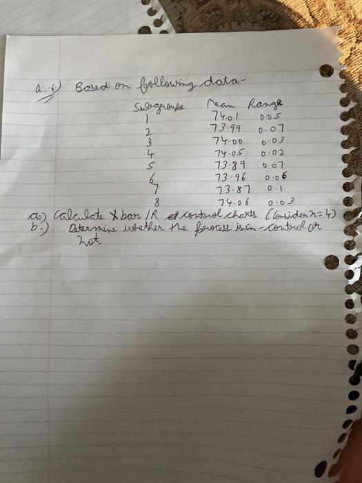 A. 6) Based on following data- Subgroupe . Mean