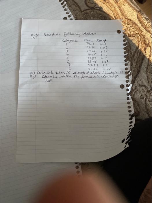 A. 6) Based on following data- Subgroupe . Mean