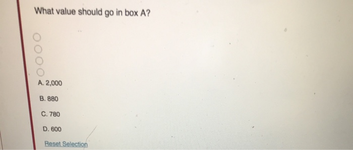 Subscriber Box Return Receiving C&S Waiting SD