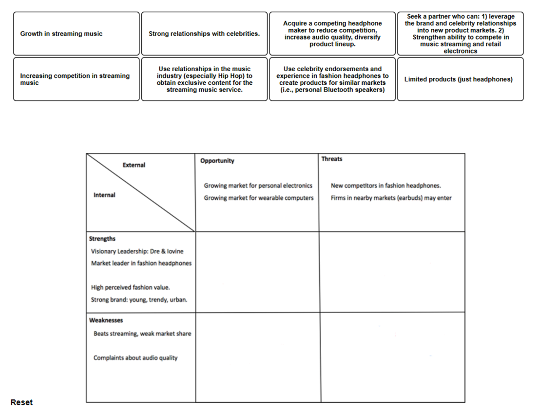 Required information Skip to question