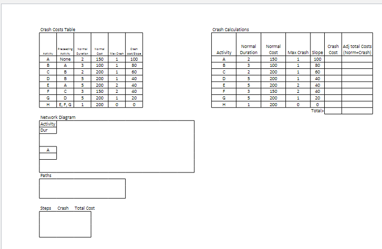 Use the information contained below to create a