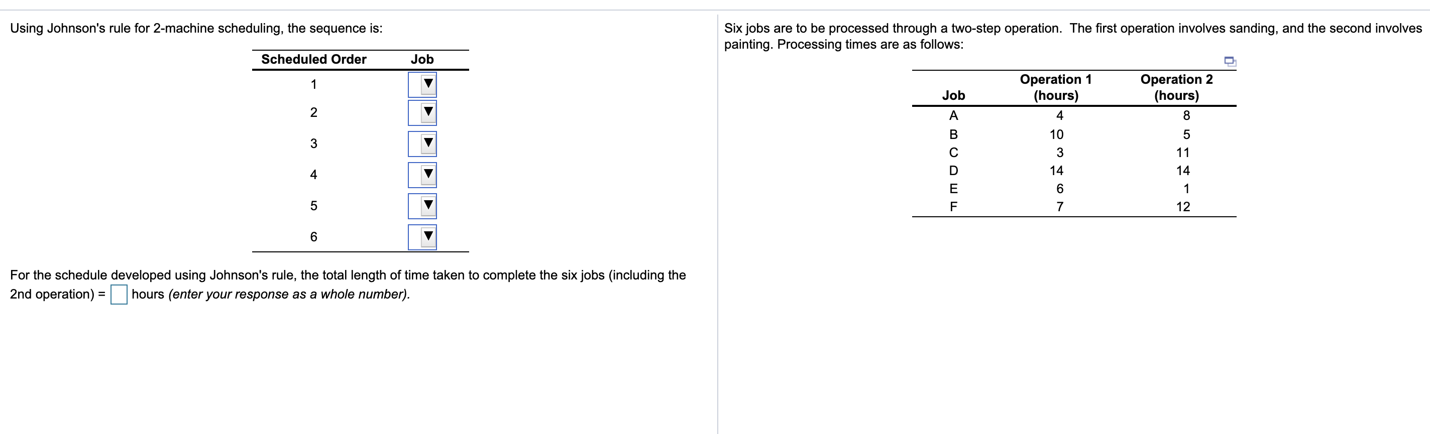 Using Johnson's rule for 2-machine scheduling,