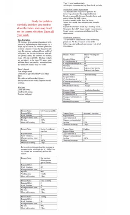 Milhe compare the price Study the problem