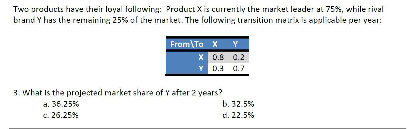 i need detailed solution not shortcut please
