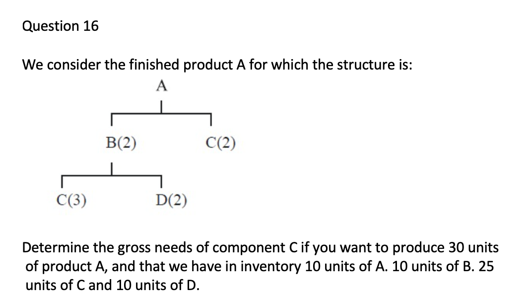 Question 16 We consider the finished product A