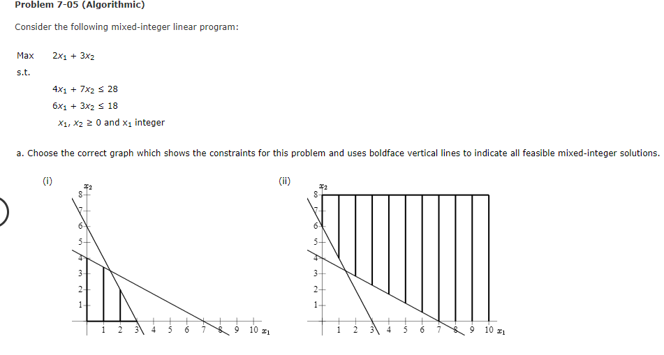 Problem 7-05 (Algorithmic) Consider the following