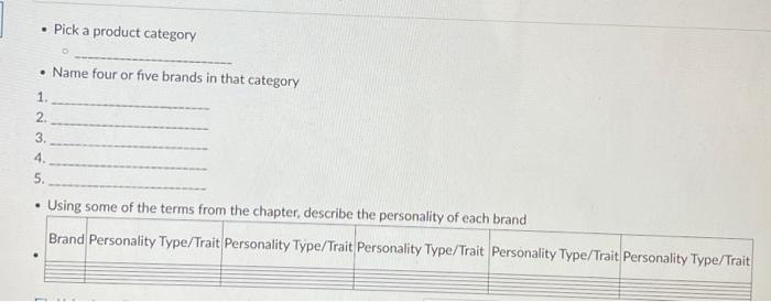 Pick a product category Name four or five brands