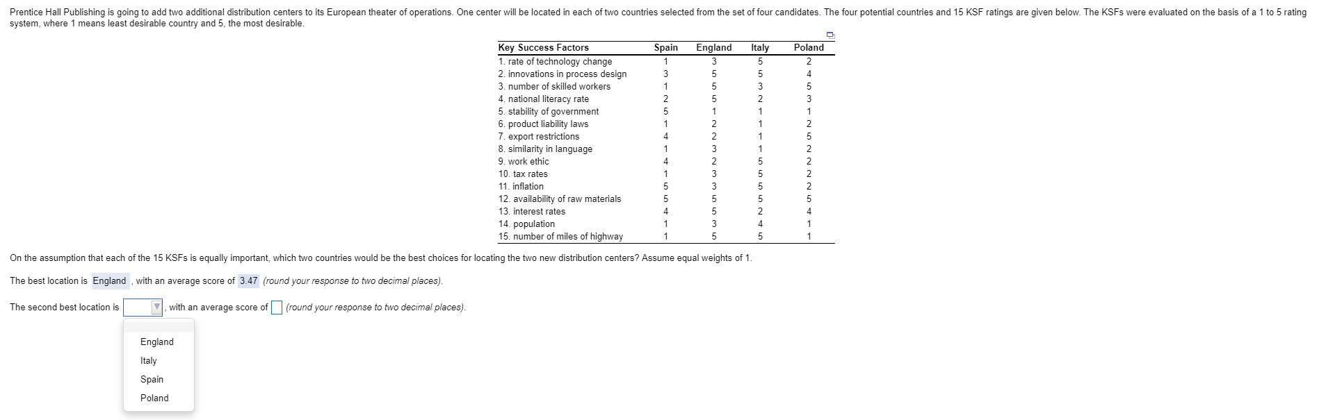 Prentice Hall Publishing is going to add two