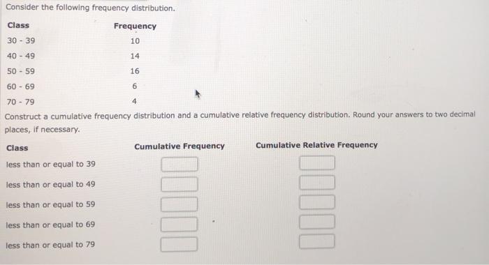 Consider the following frequency distribution.