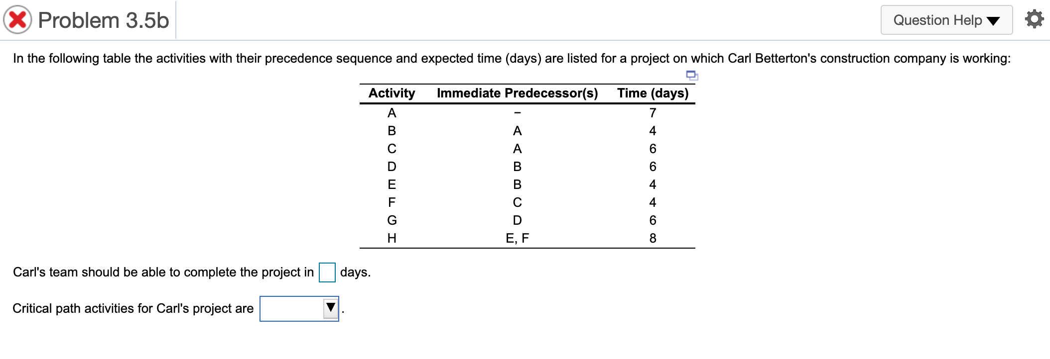 In the following table the activities with their