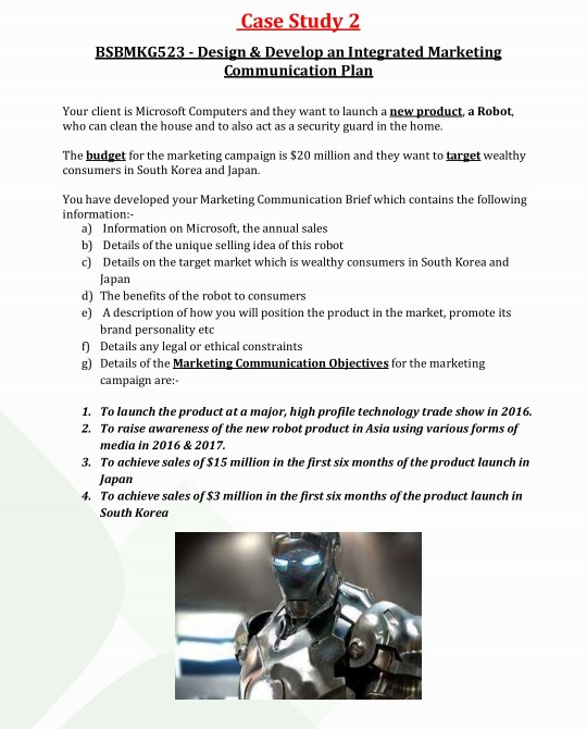 BSBMKG523 - Design & Develop an Integrated