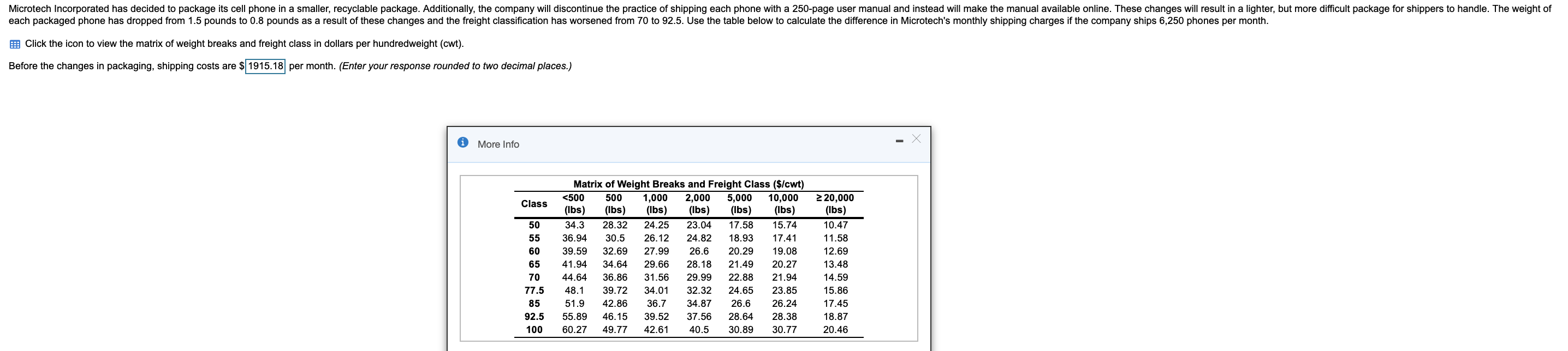 Microtech Incorporated has decided to package its