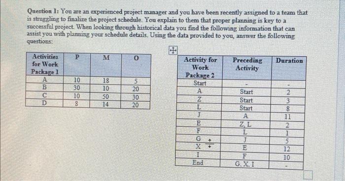 please I need help on this Question 1: You are an