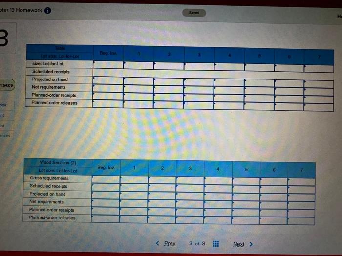 A table is assembled using three components, as