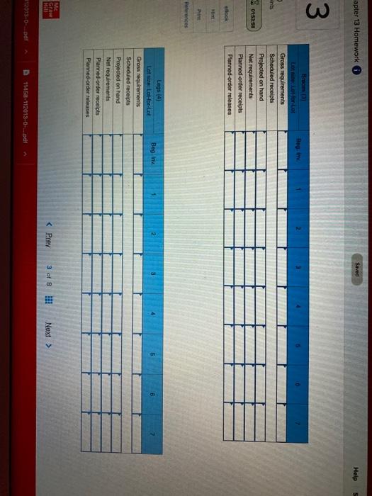 A table is assembled using three components, as