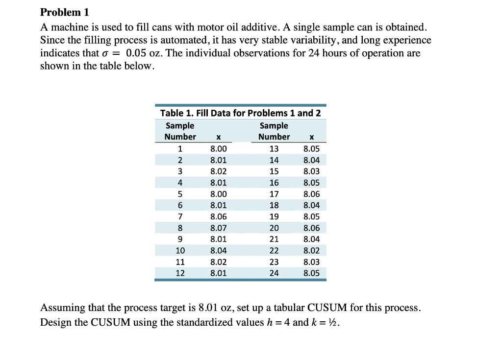 Please use problem 1 to figure out problem 2.