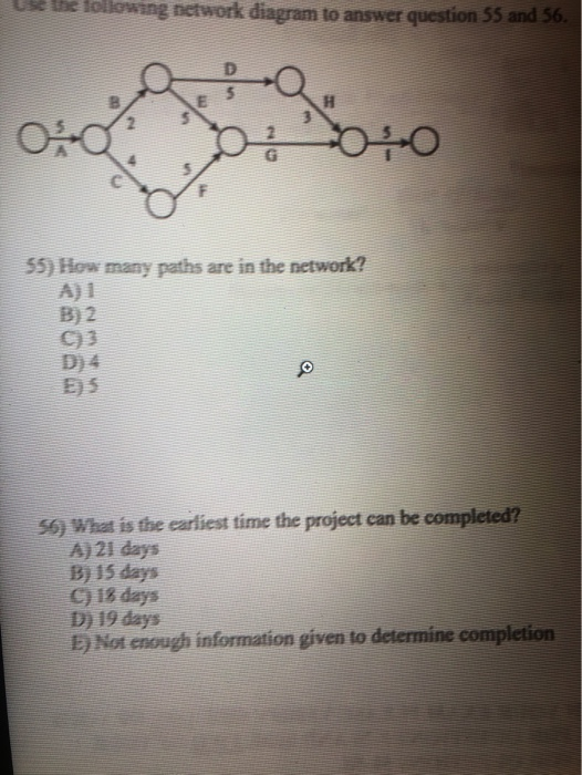 s e following network diagram to answer question