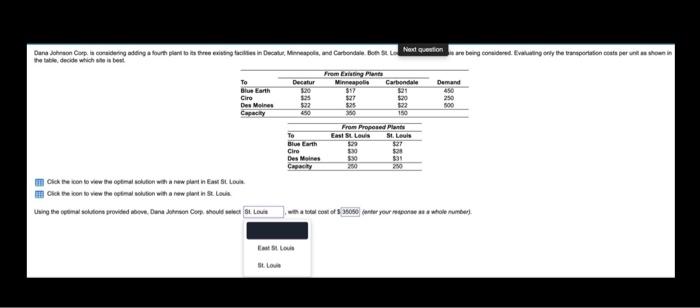 im not sure if st louis is right but my second