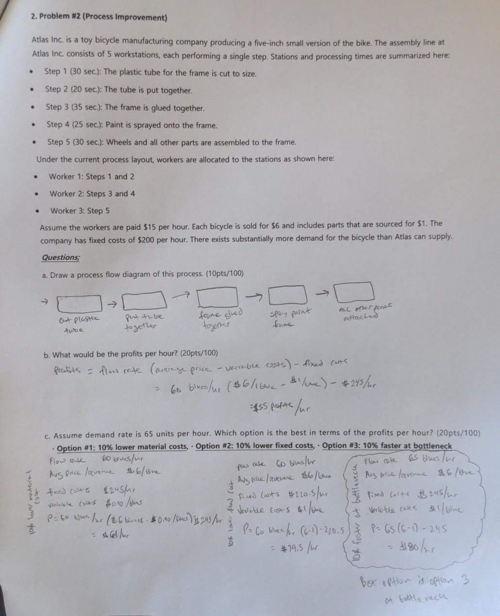 I got for b) $55 profit/hour I got for c) option