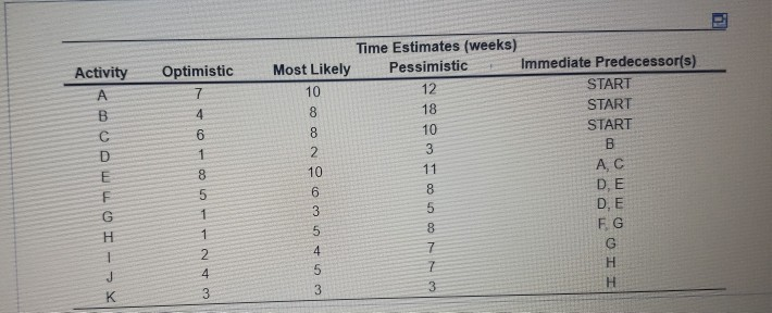 The project manager of Good Public Relations