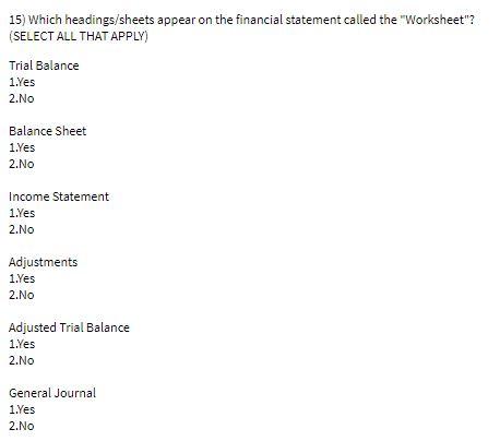 15) Which headings/sheets appear on the financial