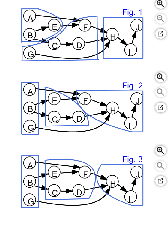 Please show work and answer asap. Thank you! The